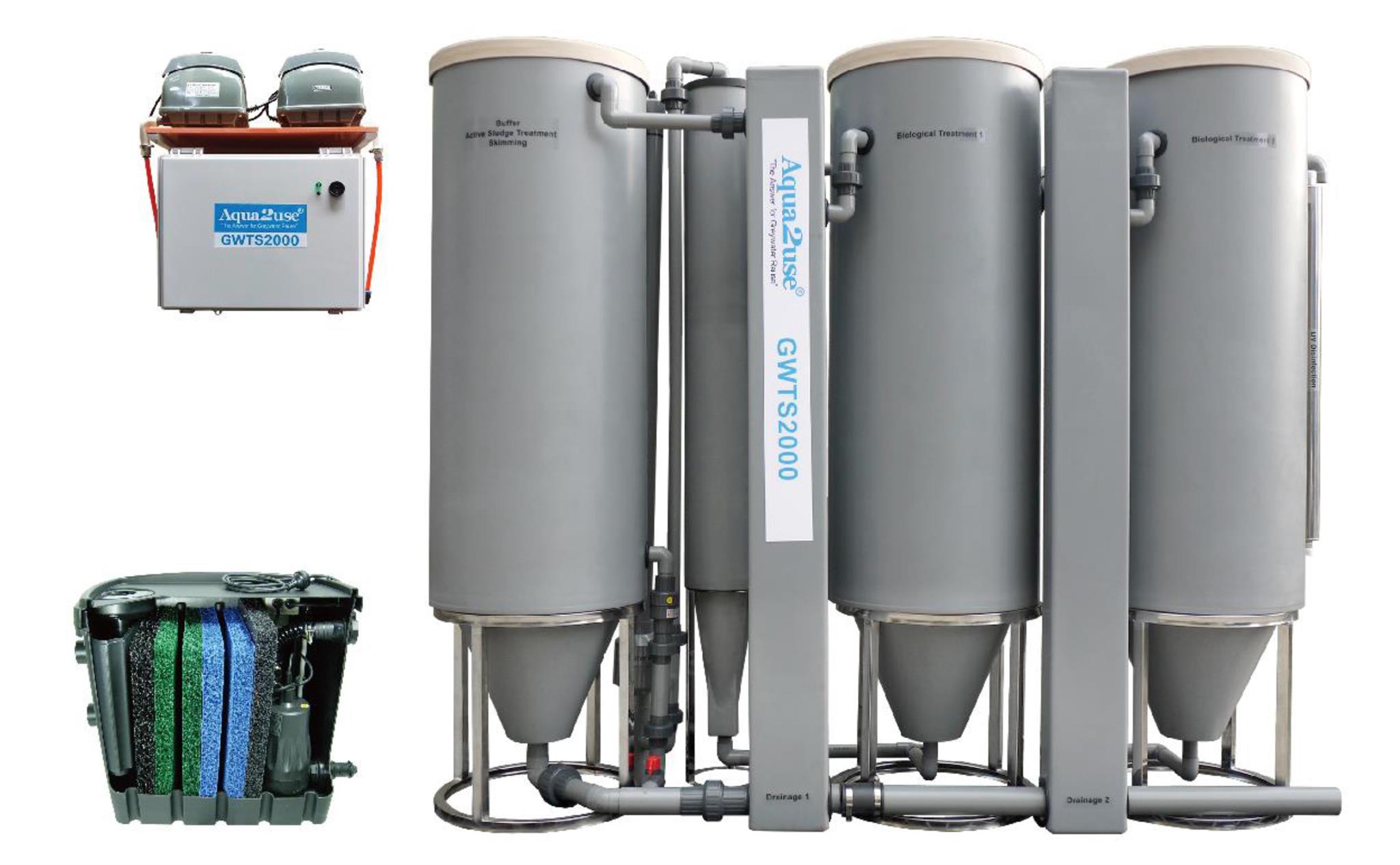 Вода грет. Grey Water System. Система greywater. Water greybox судовая. Domestic Water System.